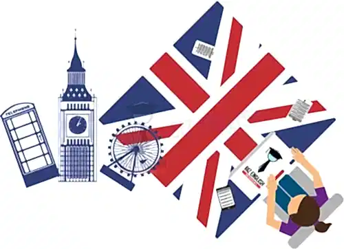 Biz English