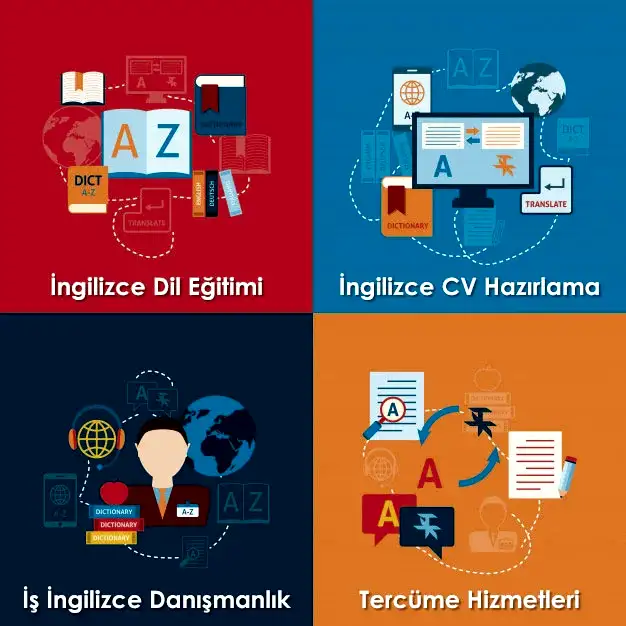 ingilizce-danışmanlık-hizmetleri-be